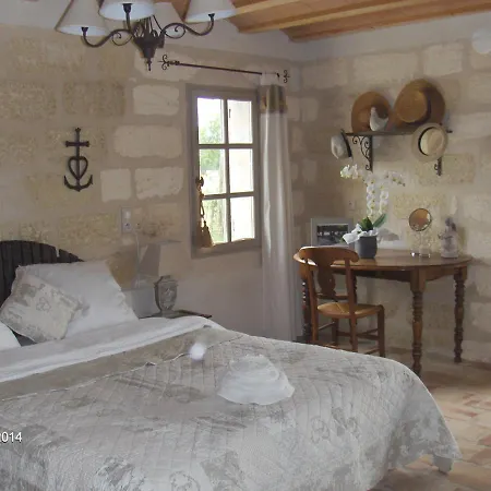 Le Mazet De Jean Bed & Breakfast Le Cailar